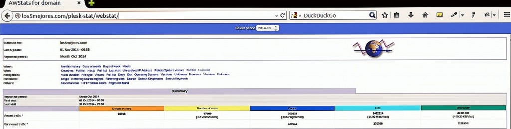 Captura de pantalla octubre 2014